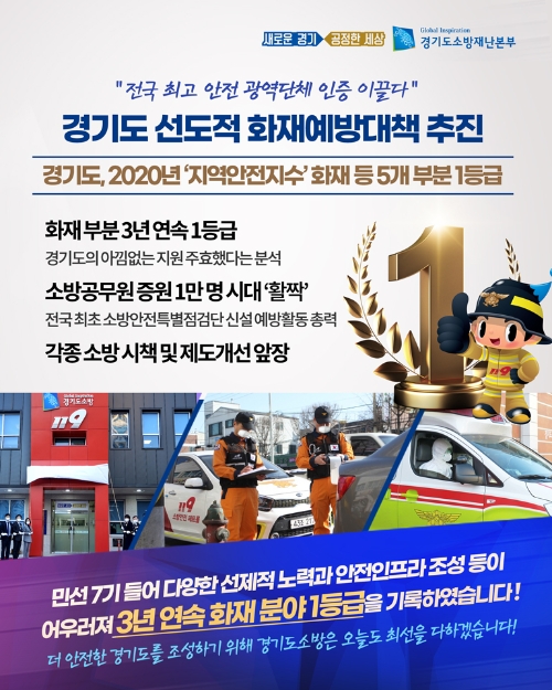 경기도소방, 정부평가서 화재부문 1등급 획득…3년 연속 1등급 개가