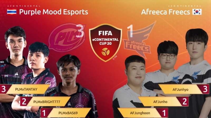 아프리카 프릭스가 피파 e콘티넨탈컵 4강 퍼플 무드 e스포츠와의 1경기에서 1대3으로 패배했다(사진=생방송 캡처).