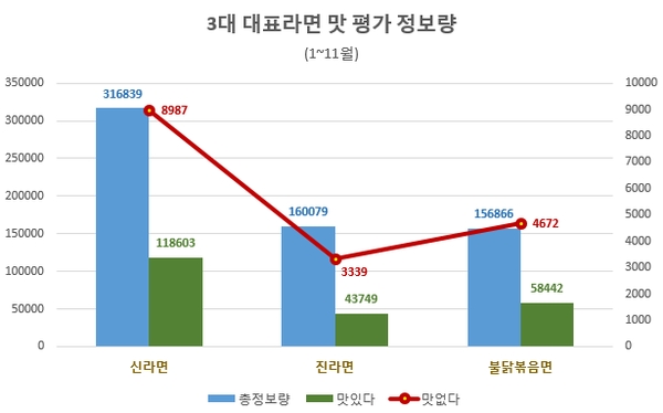 이미지 제공 = 글로벌빅데이터연구소