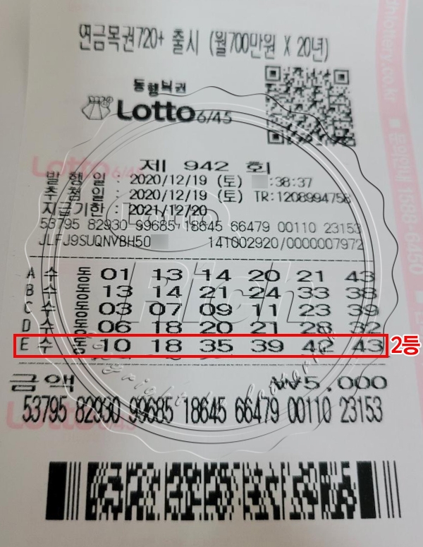 로또 당첨으로 빚 갚은 사연...직장인 평균 빚 7758만원