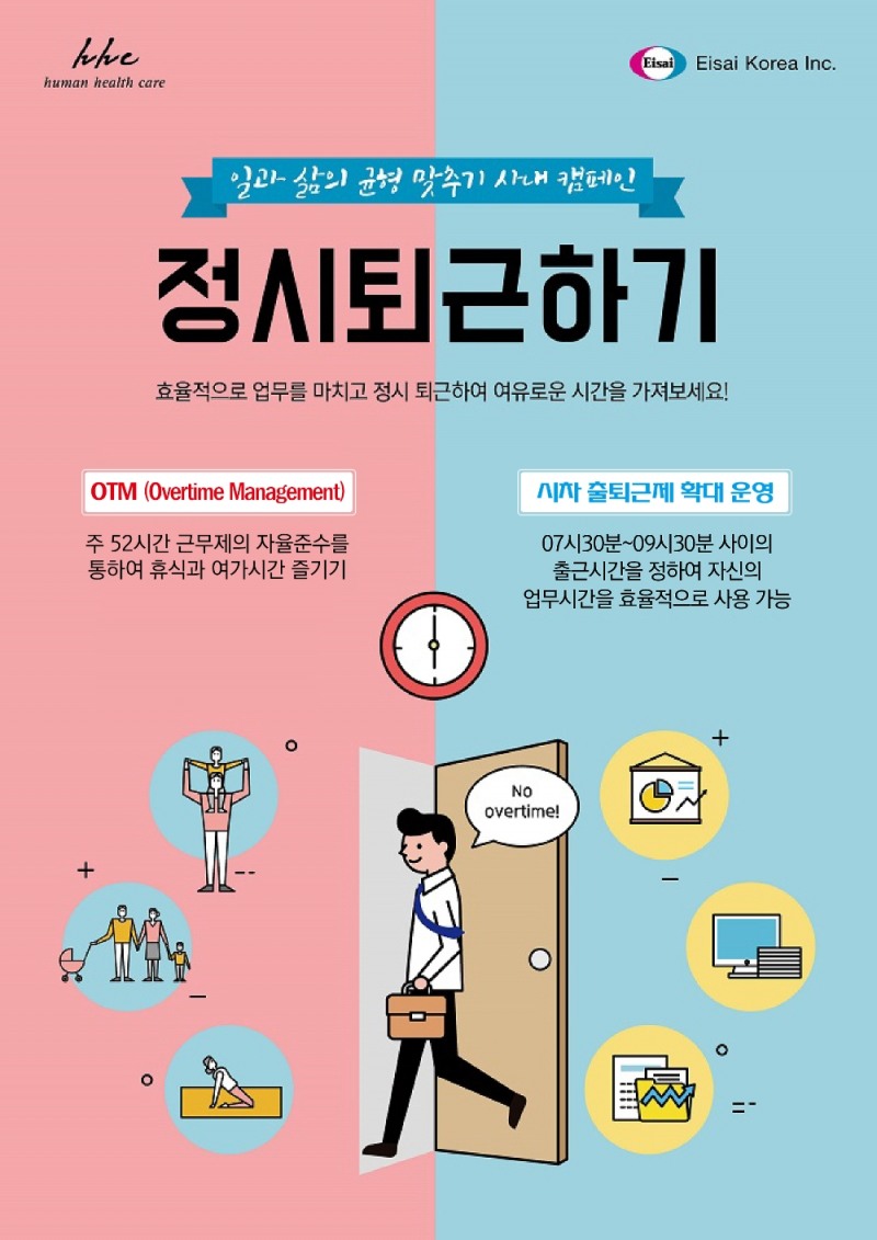 2020년, 63개 기업 여가친화기업 인증