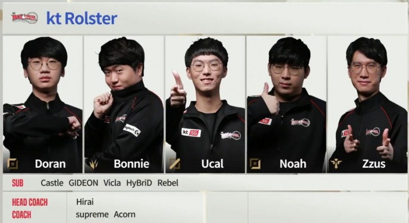 kt 롤스터 선수들(사진=중계 화면 캡처).