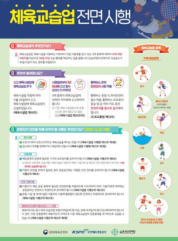 사진=체육교습업 전면 시행 안내 포스터