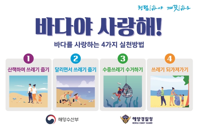이미지 제공 = 국민건강보험공단
