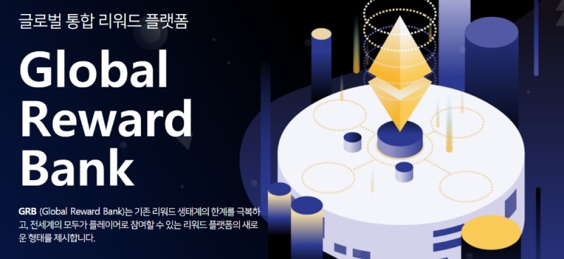 글로벌 리워드 뱅크(GRB), 프로비트 상장과 더불어 프로젝트 확장