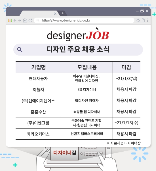 디자이너잡이 선정한 ‘2021년 새해, 알짜배기 기업 채용공고’