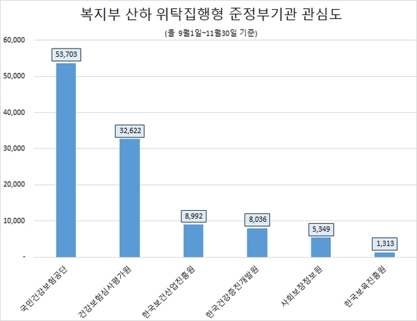 자료 = 글로벌빅데이터연구소