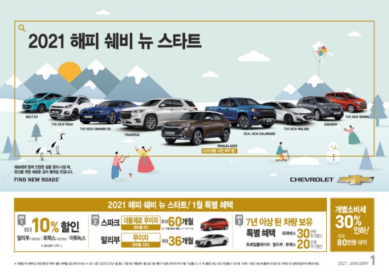 쉐보레, 1월 ‘2021 해피 쉐비 뉴 스타트’ 프로모션 진행