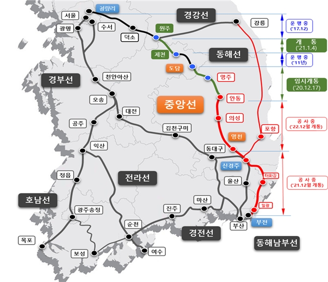 문재인 대통령, 새해 첫 일정으로 한국판뉴딜 철도 현장 방문