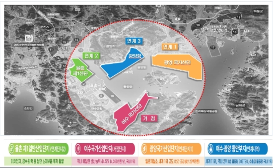 전남 광양만권 산단 대개조 조성 이미지/사진=전남도