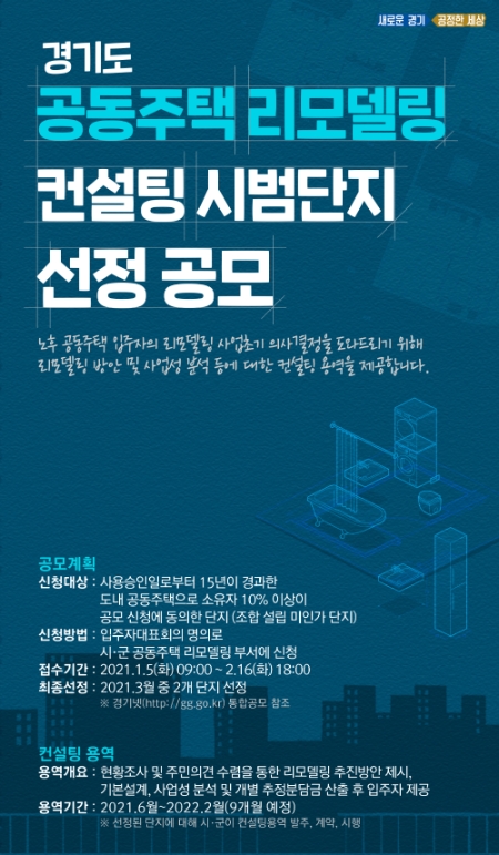 경기도 공동주택 리모델링 컨설팅 시범단지 선정 공모 포스터 / 자료 = 경기도