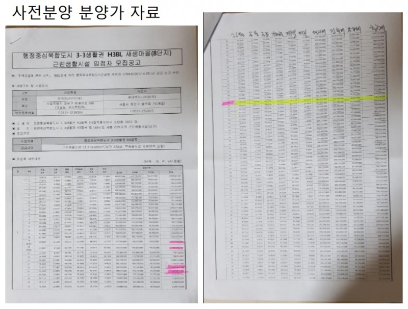 사전 분양가 자료/출처=비대위 제공