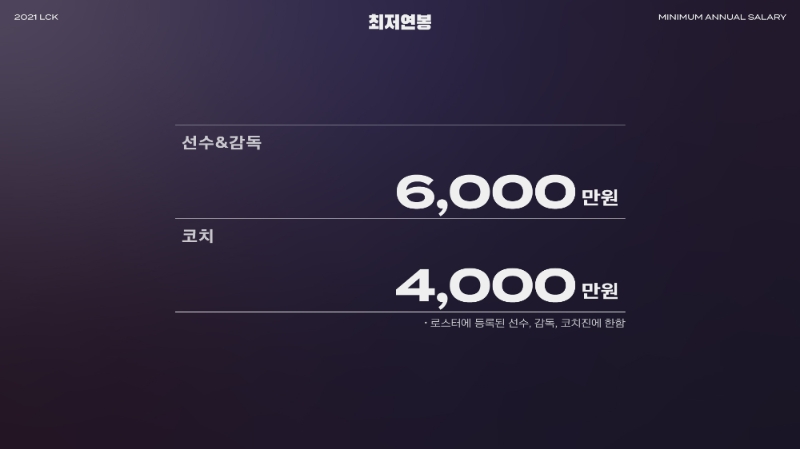 2021년부터 선수, 감독, 코치의 최저 연봉이 인상됐다(사진=라이엇 게임즈 제공).