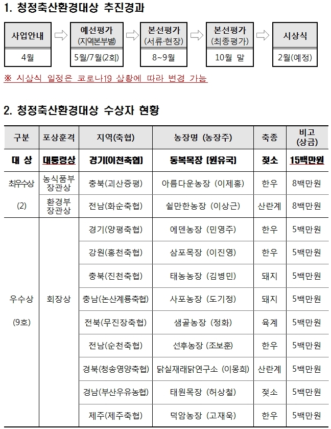 참고 자료