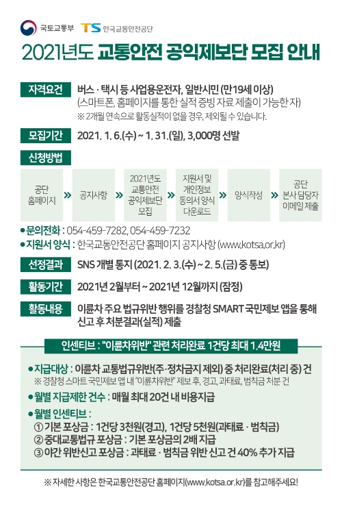 한국교통안전공단, 2021년 교통안전 공익제보단 모집