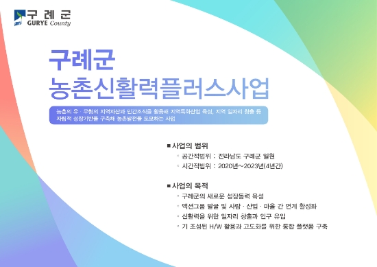 농촌신활력플러스사업 플랫폼/사진=구례군