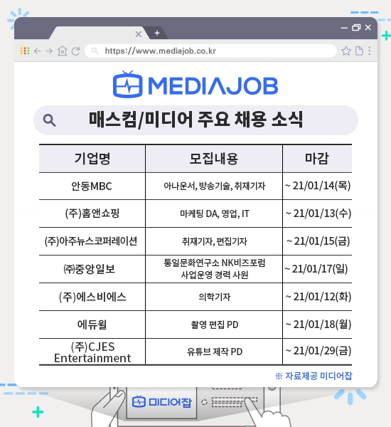 2021년 1월 첫째 주, 미디어 분야 상반기 채용 공고