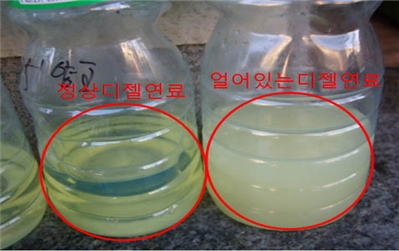 한파에 경유차는 기온차로 인한 연료탱크 결로현상으로 연료의 파라핀 성분이 응고되면 연료필터의 흡입 저항으로 시동 불량이 발생할 수 있다.