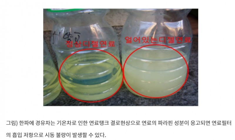 한파에는 자동차도 동상걸린다? 겨울철 차량 관리 TIP!