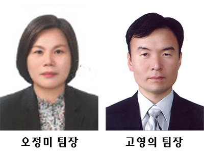 무안군 모범공무원으로 선정돼 국무총리 표창을 받은 (좌측부터)오정미·고영의 팀장/사진=무안군