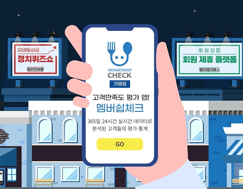 사진=멤버쉽체크