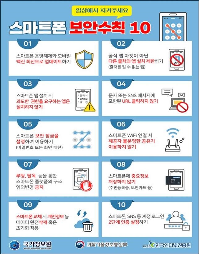 <사진=국가정보원 국가사이버안보센터>