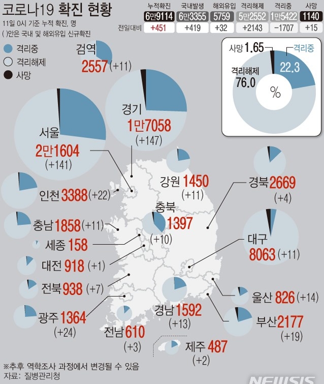 경북 포항 남구, 확진자 가족 1명 추가 확진
