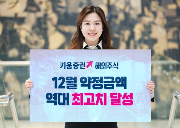 사진 제공 = 키움증권