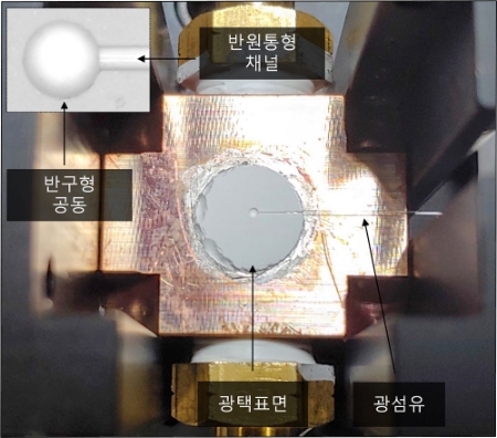 실험에서 구현한 빛 통발 형태의 레이저 캐비티 / 사진 제공 = KAIST