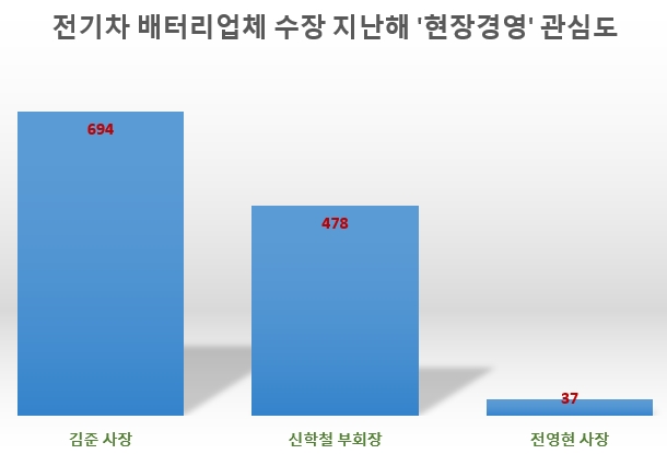 자료 제공 = 글로벌빅데이터연구소