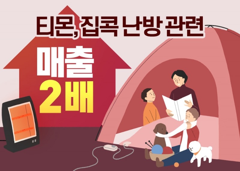 티몬, 한파에 '집콕' 상품 인기... 패딩보다 홈웨어 더 구매