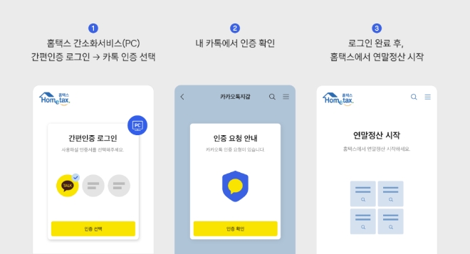 이미지 제공 = 카카오톡 지갑