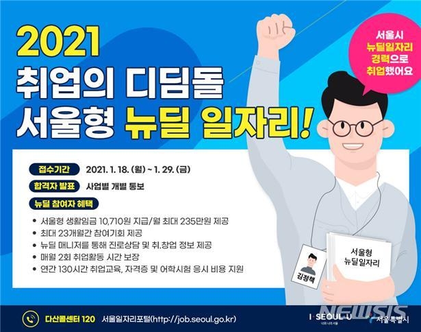 2021년 서울형 뉴딜일자리 모집공고 포스터. (포스터=서울시 제공)