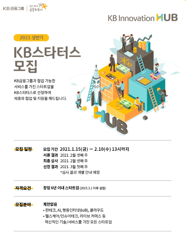 이미지 제공 = KB금융그룹