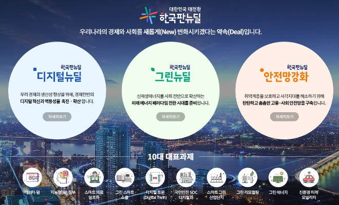 사진제공=한국판 뉴딜 홈페이지 캡처