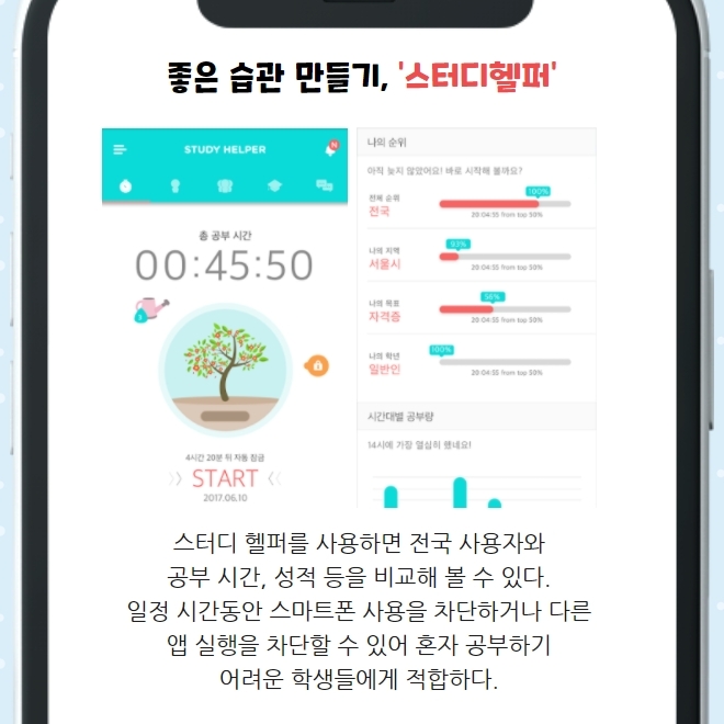 전교 1등이 쓰는 공부 어플 BEST 5