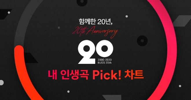 이미지 제공 = NHN벅스