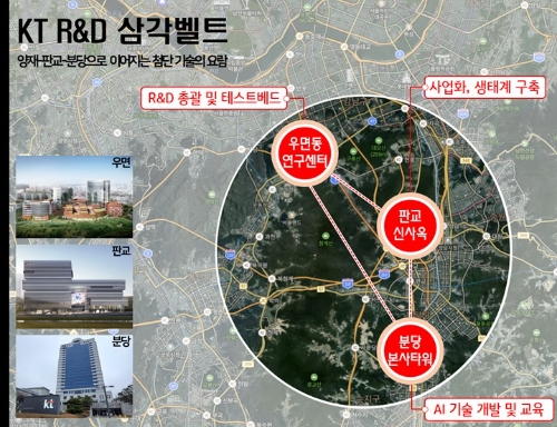 이미지 제공 = KT