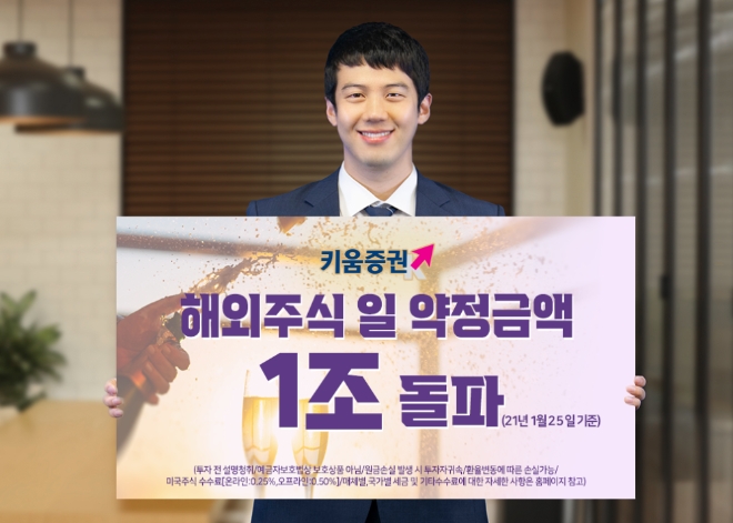 이미지 제공 = 키움증권