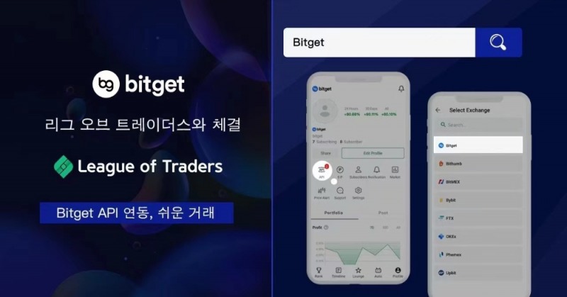 비트겟(Bitget) 거래소, 리그 오브 트레이더스와 사업 협력 시작
