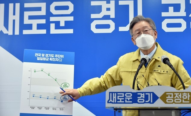 이재명 경기도지사가 20일 오전 경기도 수원시 팔달구 경기도청 브리핑룸에서 10만원씩 경기도 전 도민에게 재난기본소득을 지급하는 내용의 기자회견을 하고 있다.
