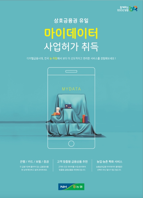 이미지 제공 = 농협상호금융