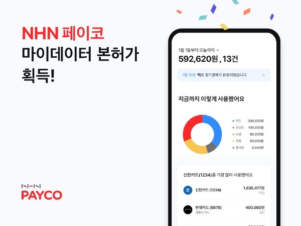 이미지 제공 = NHN페이코