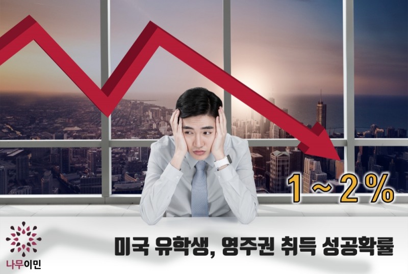 미국 영주권 없어서 30대에 다시 입학하는 한인 2세들