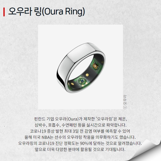 타임지 선정, '2020년을 밝힌 발명품'