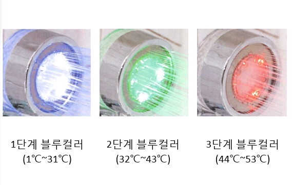 3단계 온도감지 LED 모습.