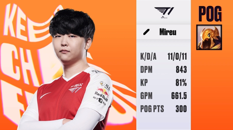 T1 미드 라이너 '미르' 정조빈(사진=중계화면 캡처).