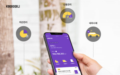 KB국민은행이 생활밀착형 서비스로 마이데이터 사업에 본격을 시동건다. / 사진제공=KB국민은행