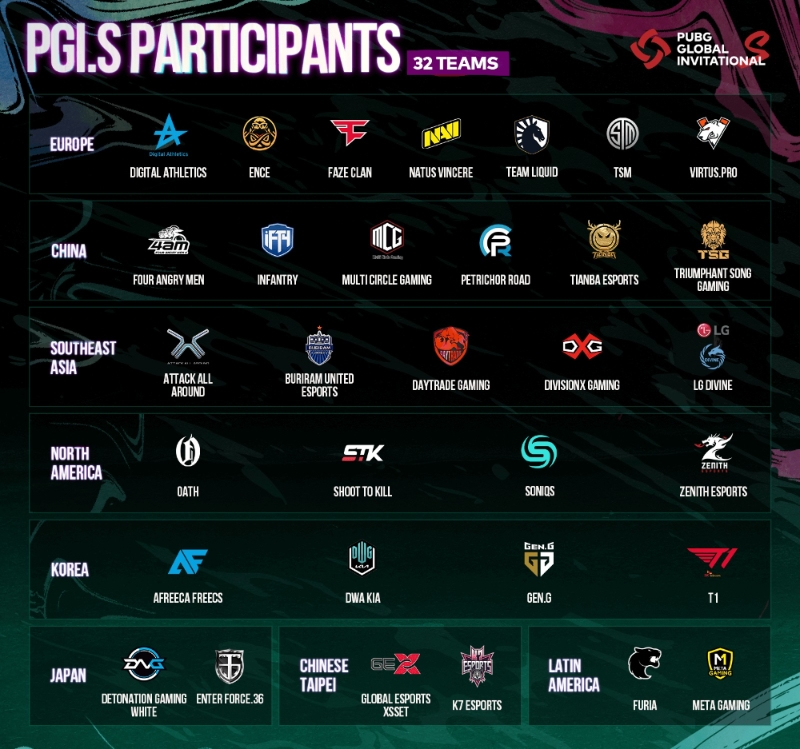 PGI.S 순위 결정전 조편성…'죽음의 조'는 어디?