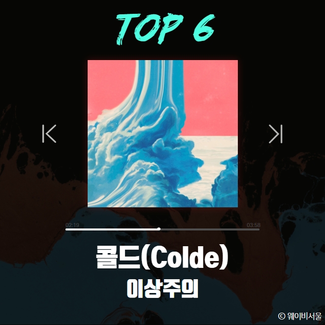 1월 마지막주, 가장 많이 팔린 앨범은?